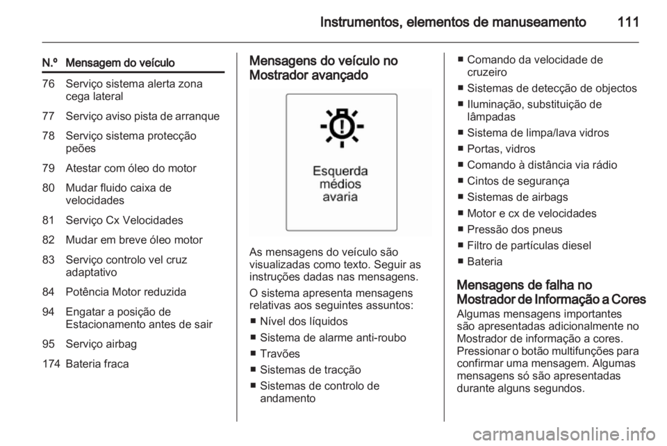 OPEL ASTRA J 2011 Manual de Instruções (in Portugues) OPEL ASTRA J 2011 Manual de Instruções (in Portugues)
