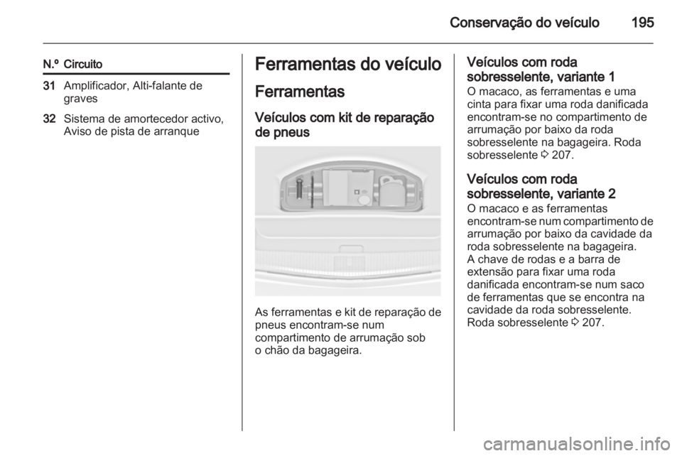 OPEL ASTRA J 2011 Manual de Instruções (in Portugues) OPEL ASTRA J 2011 Manual de Instruções (in Portugues)