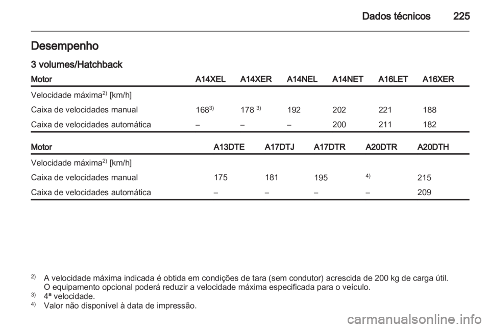 OPEL ASTRA J 2011 Manual de Instruções (in Portugues) OPEL ASTRA J 2011 Manual de Instruções (in Portugues)