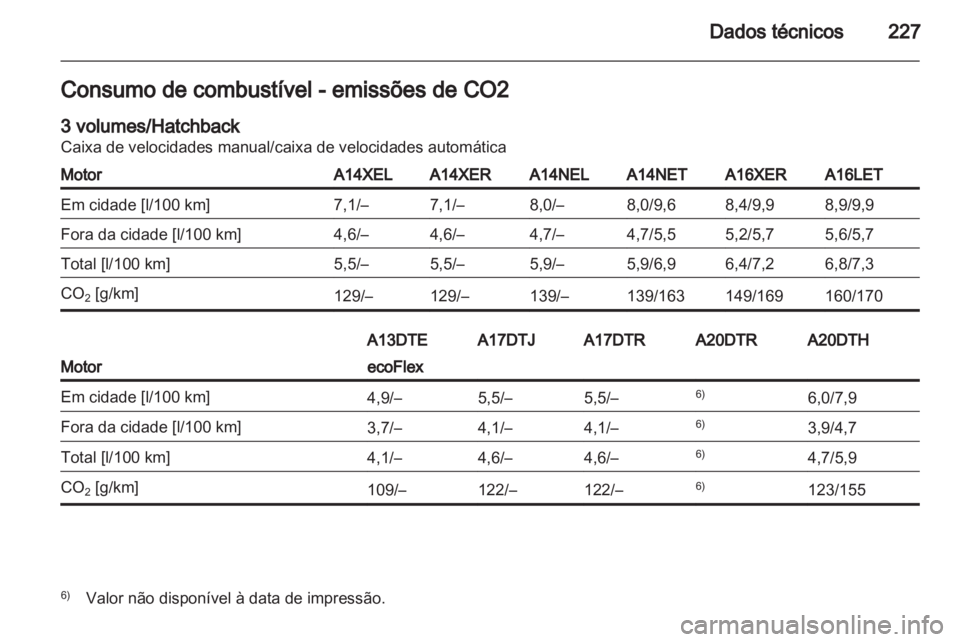 OPEL ASTRA J 2011 Manual de Instruções (in Portugues) OPEL ASTRA J 2011 Manual de Instruções (in Portugues)