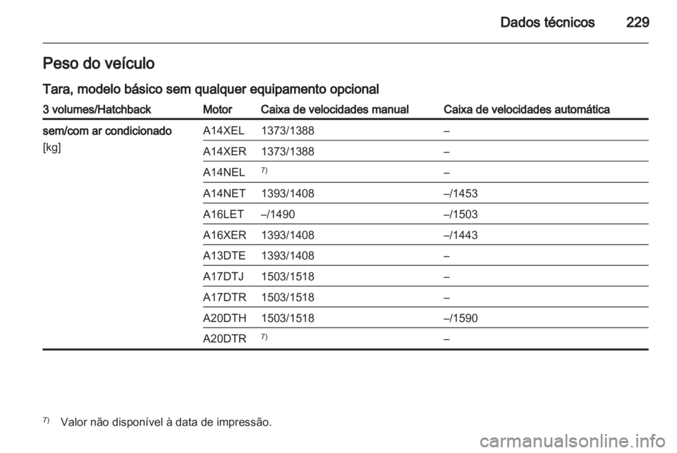 OPEL ASTRA J 2011 Manual de Instruções (in Portugues) OPEL ASTRA J 2011 Manual de Instruções (in Portugues)