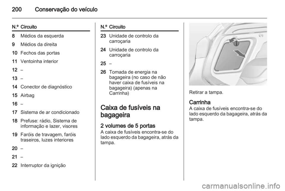 OPEL ASTRA J 2011.5 Manual de Instruções (in Portugues) OPEL ASTRA J 2011.5 Manual de Instruções (in Portugues)