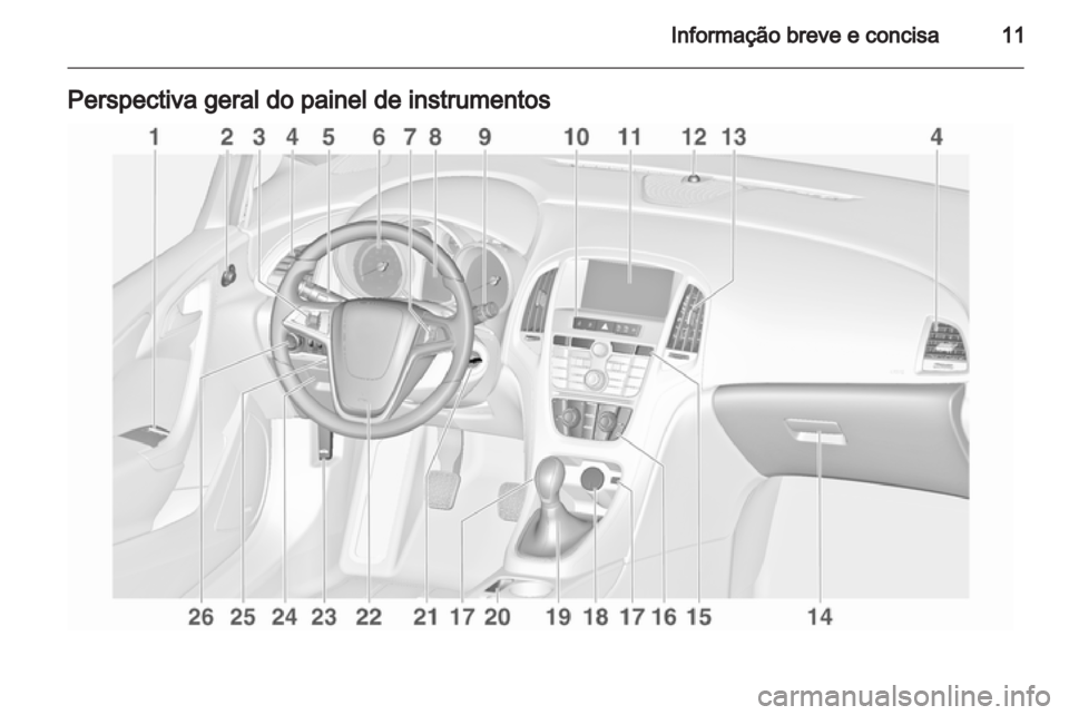 OPEL ASTRA J 2013 Manual de Instruções (in Portugues) OPEL ASTRA J 2013 Manual de Instruções (in Portugues)