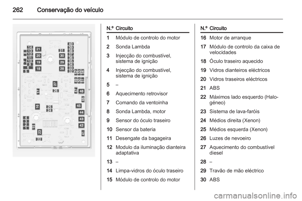 OPEL ASTRA J 2013 Manual de Instruções (in Portugues) OPEL ASTRA J 2013 Manual de Instruções (in Portugues)