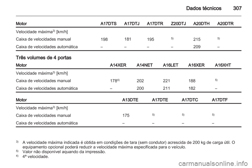 OPEL ASTRA J 2013 Manual de Instruções (in Portugues) OPEL ASTRA J 2013 Manual de Instruções (in Portugues)