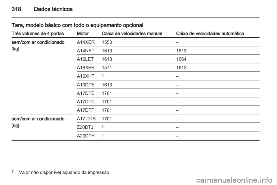 OPEL ASTRA J 2013 Manual de Instruções (in Portugues) OPEL ASTRA J 2013 Manual de Instruções (in Portugues)