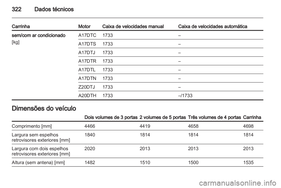 OPEL ASTRA J 2013 Manual de Instruções (in Portugues) OPEL ASTRA J 2013 Manual de Instruções (in Portugues)