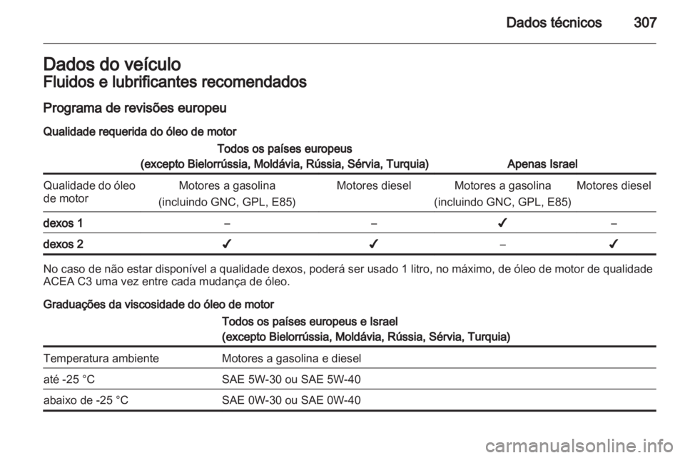 OPEL ASTRA J 2013.5  Manual de Instruções (in Portugues) 