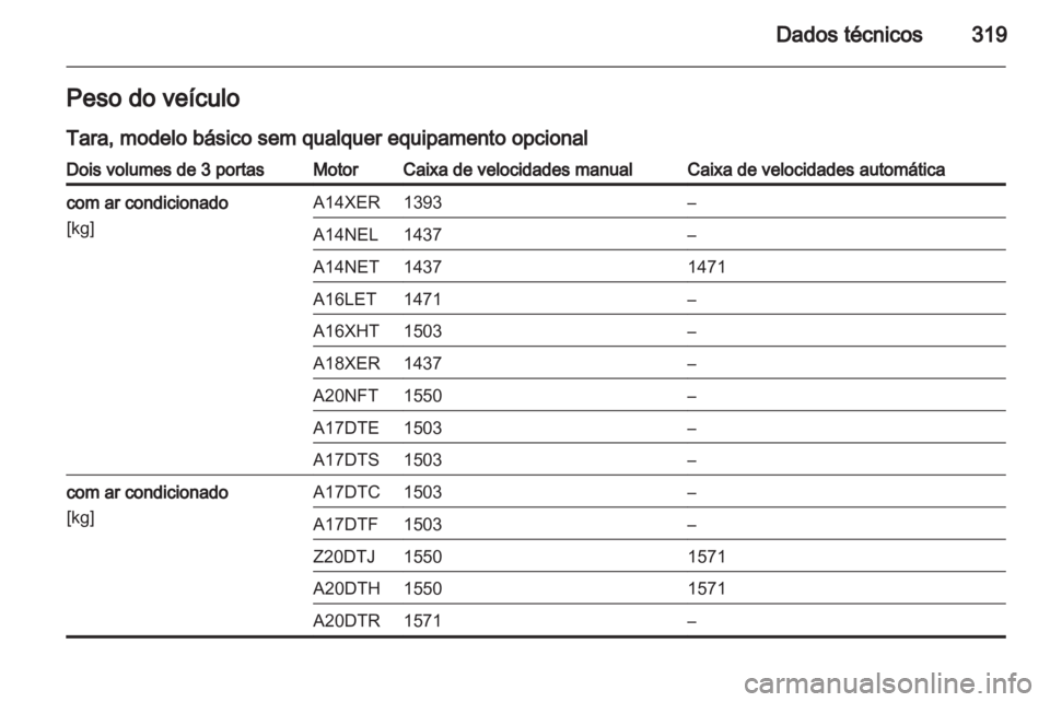 OPEL ASTRA J 2013.5  Manual de Instruções (in Portugues) 