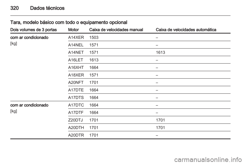 OPEL ASTRA J 2013.5  Manual de Instruções (in Portugues) 