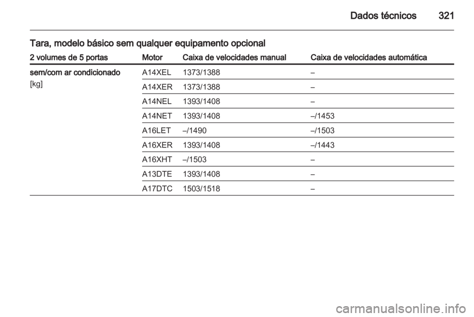 OPEL ASTRA J 2013.5  Manual de Instruções (in Portugues) 