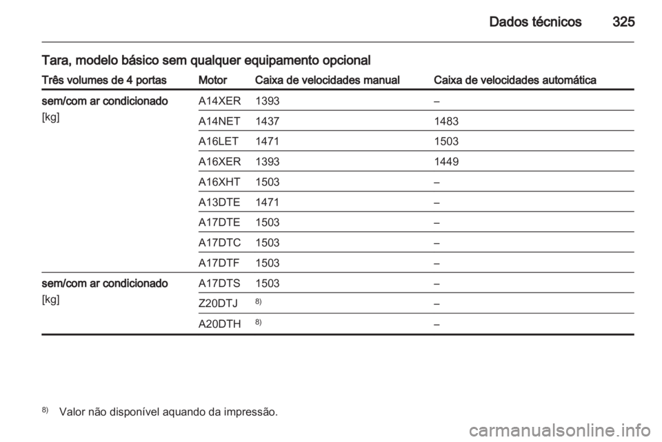 OPEL ASTRA J 2013.5  Manual de Instruções (in Portugues) 