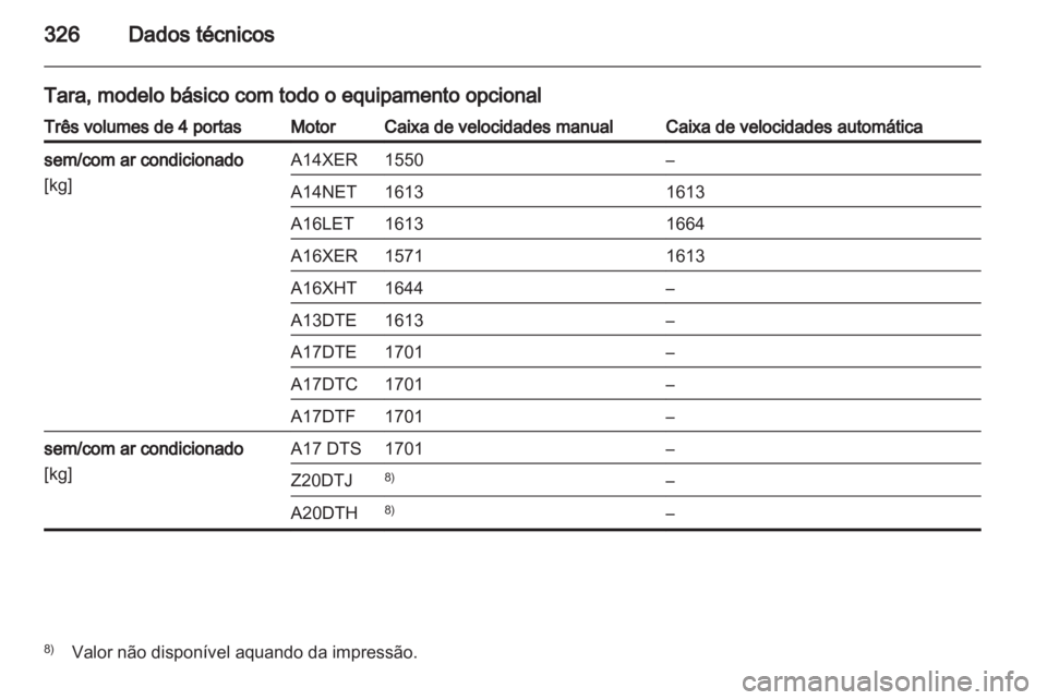 OPEL ASTRA J 2013.5  Manual de Instruções (in Portugues) 