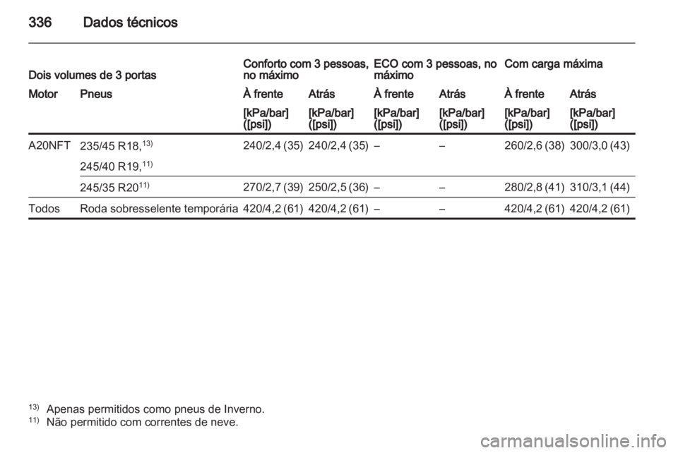 OPEL ASTRA J 2013.5  Manual de Instruções (in Portugues) 