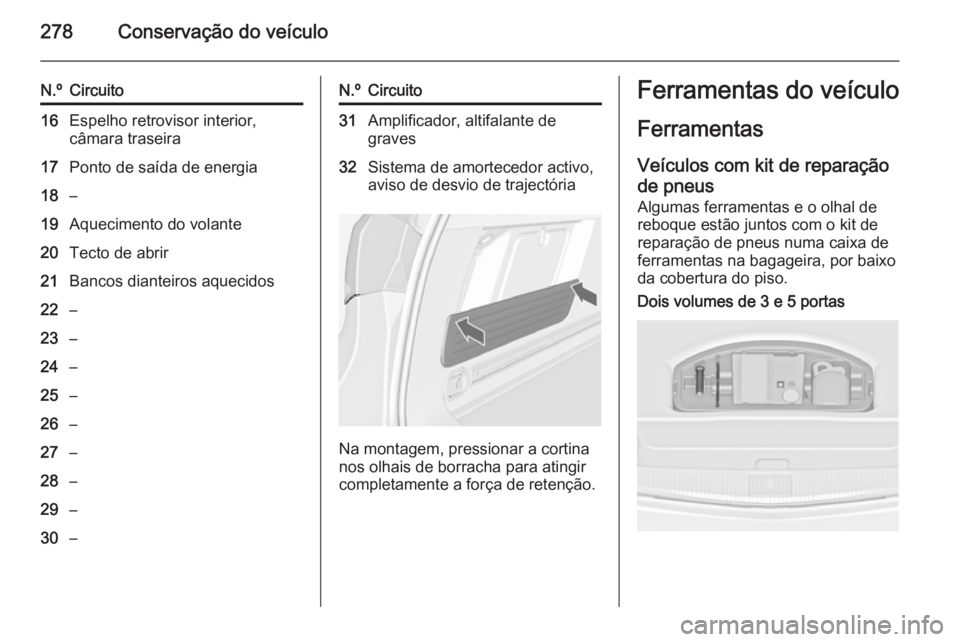 OPEL ASTRA J 2014  Manual de Instruções (in Portugues) 278Conservação do veículo
N.ºCircuito16Espelho retrovisor interior,
câmara traseira17Ponto de saída de energia18–19Aquecimento do volante20Tecto de abrir21Bancos dianteiros aquecidos22–23–