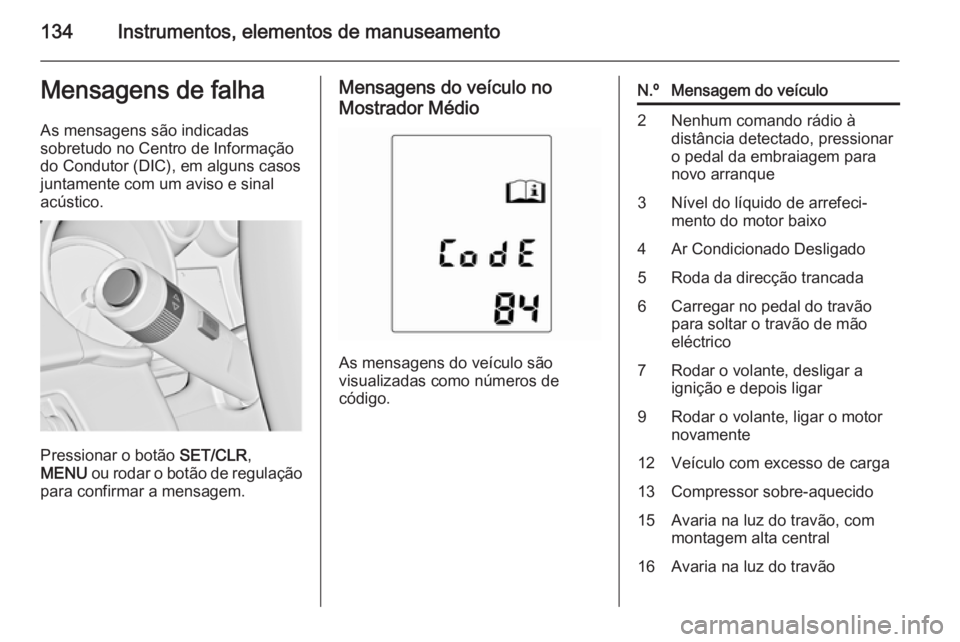 OPEL ASTRA J 2014.5 Manual de Instruções (in Portugues) 134Instrumentos, elementos de manuseamentoMensagens de falhaAs mensagens são indicadas
sobretudo no Centro de Informação do Condutor (DIC), em alguns casos
juntamente com um aviso e sinal
acústico OPEL ASTRA J 2014.5 Manual de Instruções (in Portugues) 134Instrumentos, elementos de manuseamentoMensagens de falhaAs mensagens são indicadas
sobretudo no Centro de Informação do Condutor (DIC), em alguns casos
juntamente com um aviso e sinal
acústico