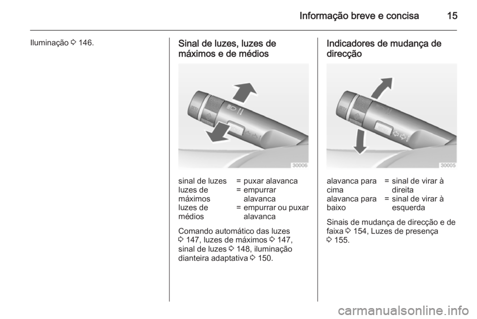 OPEL ASTRA J 2015 Manual de Instruções (in Portugues) Informação breve e concisa15
Iluminação 3 146.Sinal de luzes, luzes de
máximos e de médiossinal de luzes=puxar alavancaluzes de
máximos=empurrar
alavancaluzes de
médios=empurrar ou puxar
alava OPEL ASTRA J 2015 Manual de Instruções (in Portugues) Informação breve e concisa15
Iluminação 3 146.Sinal de luzes, luzes de
máximos e de médiossinal de luzes=puxar alavancaluzes de
máximos=empurrar
alavancaluzes de
médios=empurrar ou puxar
alava