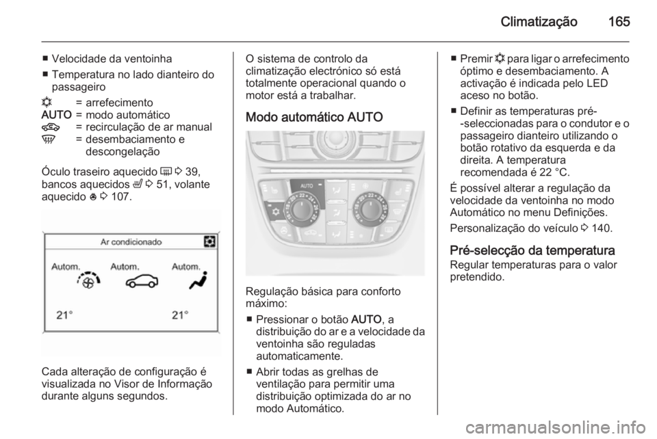 OPEL ASTRA J 2015 Manual de Instruções (in Portugues) Climatização165
■ Velocidade da ventoinha
■ Temperatura no lado dianteiro do passageiron=arrefecimentoAUTO=modo automático4=recirculação de ar manualV=desembaciamento e
descongelação
Óculo OPEL ASTRA J 2015 Manual de Instruções (in Portugues) Climatização165
■ Velocidade da ventoinha
■ Temperatura no lado dianteiro do passageiron=arrefecimentoAUTO=modo automático4=recirculação de ar manualV=desembaciamento e
descongelação
Óculo