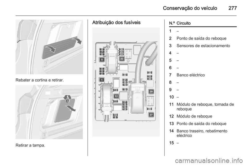 OPEL ASTRA J 2015 Manual de Instruções (in Portugues) Conservação do veículo277
Rebater a cortina e retirar.
Retirar a tampa.
Atribuição dos fusíveisN.ºCircuito1–2Ponto de saída do reboque3Sensores de estacionamento4–5–6–7Banco eléctrico OPEL ASTRA J 2015 Manual de Instruções (in Portugues) Conservação do veículo277
Rebater a cortina e retirar.
Retirar a tampa.
Atribuição dos fusíveisN.ºCircuito1–2Ponto de saída do reboque3Sensores de estacionamento4–5–6–7Banco eléctrico