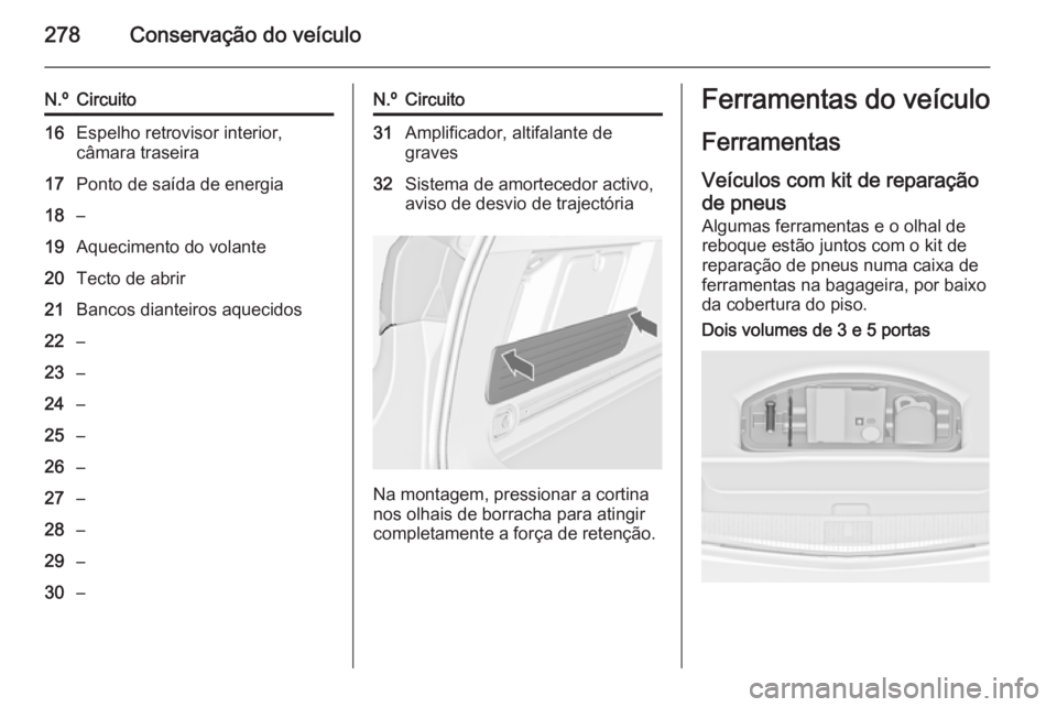 OPEL ASTRA J 2015 Manual de Instruções (in Portugues) 278Conservação do veículo
N.ºCircuito16Espelho retrovisor interior,
câmara traseira17Ponto de saída de energia18–19Aquecimento do volante20Tecto de abrir21Bancos dianteiros aquecidos22–23– OPEL ASTRA J 2015 Manual de Instruções (in Portugues) 278Conservação do veículo
N.ºCircuito16Espelho retrovisor interior,
câmara traseira17Ponto de saída de energia18–19Aquecimento do volante20Tecto de abrir21Bancos dianteiros aquecidos22–23–