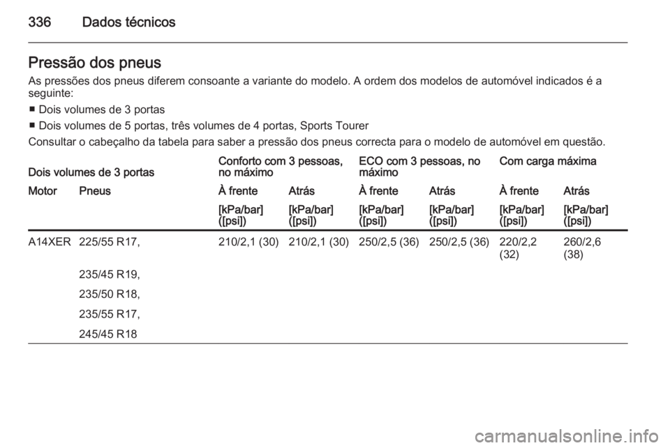 OPEL ASTRA J 2015  Manual de Instruções (in Portugues) 336Dados técnicosPressão dos pneusAs pressões dos pneus diferem consoante a variante do modelo. A ordem dos modelos de automóvel indicados é a
seguinte:
■ Dois volumes de 3 portas
■ Dois volu