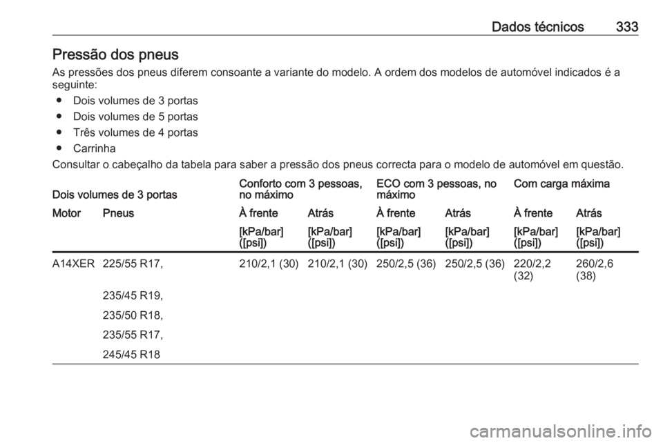 OPEL ASTRA J 2016  Manual de Instruções (in Portugues) Dados técnicos333Pressão dos pneusAs pressões dos pneus diferem consoante a variante do modelo. A ordem dos modelos de automóvel indicados é a
seguinte:
● Dois volumes de 3 portas
● Dois volu