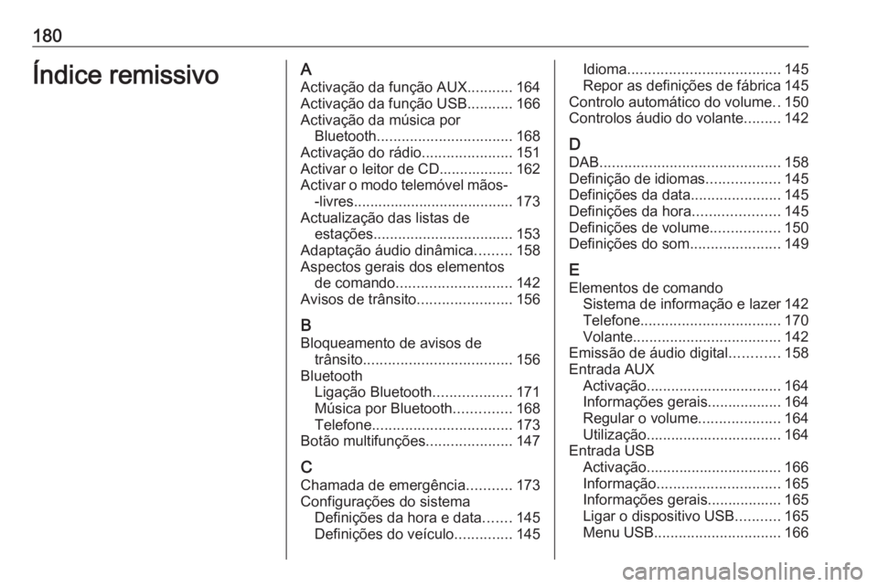 OPEL ASTRA J 2016.5 Manual de Informação e Lazer (in Portugues) 180Índice remissivoAActivação da função AUX ...........164
Activação da função USB ...........166
Activação da música por Bluetooth ................................. 168
Activação do rá OPEL ASTRA J 2016.5 Manual de Informação e Lazer (in Portugues) 180Índice remissivoAActivação da função AUX ...........164
Activação da função USB ...........166
Activação da música por Bluetooth ................................. 168
Activação do rá