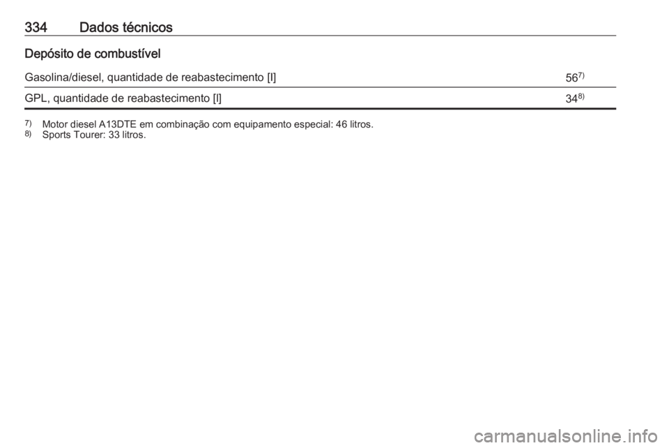 OPEL ASTRA J 2016.5  Manual de Instruções (in Portugues) 334Dados técnicosDepósito de combustívelGasolina/diesel, quantidade de reabastecimento [I]567)GPL, quantidade de reabastecimento [l]34 8)7)
Motor diesel A13DTE em combinação com equipamento espec