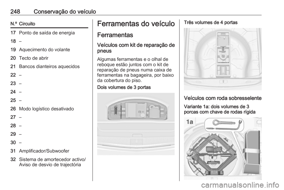OPEL ASTRA J 2017 Manual de Instruções (in Portugues) 248Conservação do veículoN.ºCircuito17Ponto de saída de energia18–19Aquecimento do volante20Tecto de abrir21Bancos dianteiros aquecidos22–23–24–25–26Modo logístico desativado27–28– OPEL ASTRA J 2017 Manual de Instruções (in Portugues) 248Conservação do veículoN.ºCircuito17Ponto de saída de energia18–19Aquecimento do volante20Tecto de abrir21Bancos dianteiros aquecidos22–23–24–25–26Modo logístico desativado27–28–