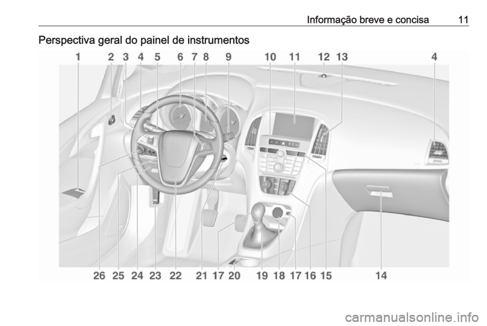 OPEL ASTRA J 2018 Manual de Instruções (in Portugues) Informação breve e concisa11Perspectiva geral do painel de instrumentos OPEL ASTRA J 2018 Manual de Instruções (in Portugues) Informação breve e concisa11Perspectiva geral do painel de instrumentos