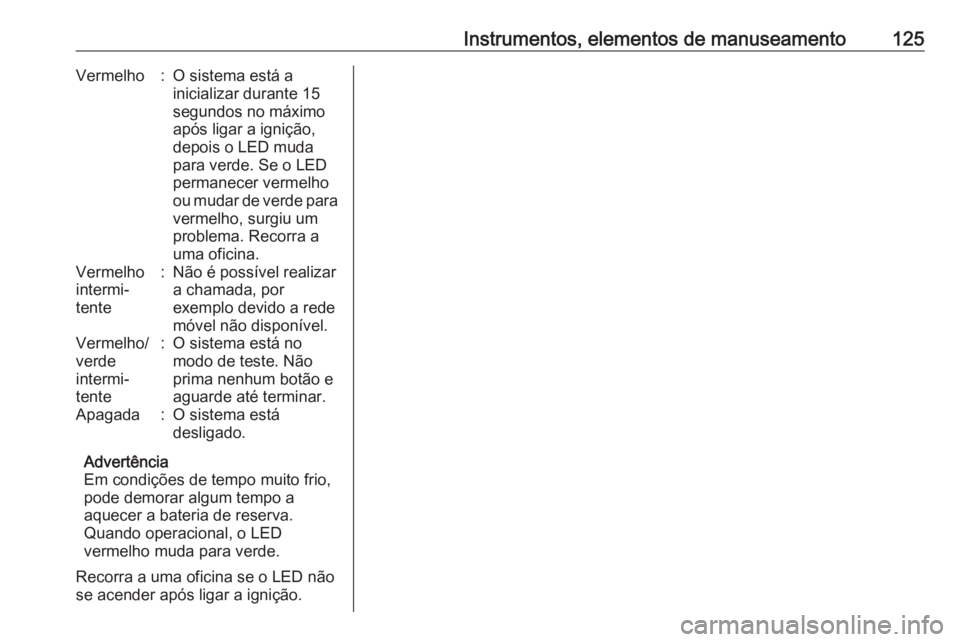 OPEL ASTRA J 2018  Manual de Instruções (in Portugues) Instrumentos, elementos de manuseamento125Vermelho:O sistema está a
inicializar durante 15
segundos no máximo
após ligar a ignição,
depois o LED muda
para verde. Se o LED
permanecer vermelho
ou m