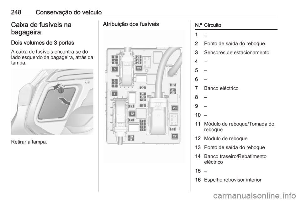 OPEL ASTRA J 2018 Manual de Instruções (in Portugues) 248Conservação do veículoCaixa de fusíveis nabagageira
Dois volumes de 3 portas A caixa de fusíveis encontra-se do
lado esquerdo da bagageira, atrás da
tampa.
Retirar a tampa.
Atribuição dos f OPEL ASTRA J 2018 Manual de Instruções (in Portugues) 248Conservação do veículoCaixa de fusíveis nabagageira
Dois volumes de 3 portas A caixa de fusíveis encontra-se do
lado esquerdo da bagageira, atrás da
tampa.
Retirar a tampa.
Atribuição dos f
