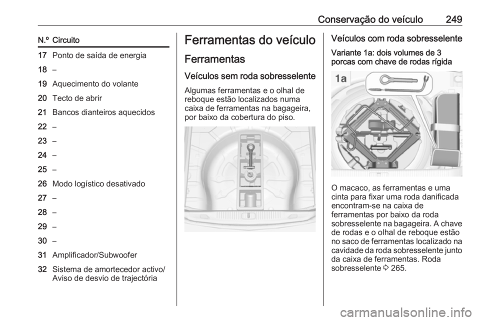 OPEL ASTRA J 2018 Manual de Instruções (in Portugues) Conservação do veículo249N.ºCircuito17Ponto de saída de energia18–19Aquecimento do volante20Tecto de abrir21Bancos dianteiros aquecidos22–23–24–25–26Modo logístico desativado27–28– OPEL ASTRA J 2018 Manual de Instruções (in Portugues) Conservação do veículo249N.ºCircuito17Ponto de saída de energia18–19Aquecimento do volante20Tecto de abrir21Bancos dianteiros aquecidos22–23–24–25–26Modo logístico desativado27–28–