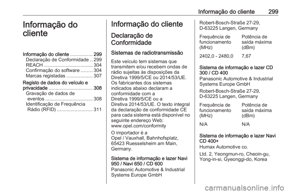 OPEL ASTRA J 2018.5 Manual de Instruções (in Portugues) Informação do cliente299Informação do
clienteInformação do cliente ................299
Declaração de Conformidade ..299
REACH .................................... 304
Confirmação do software OPEL ASTRA J 2018.5 Manual de Instruções (in Portugues) Informação do cliente299Informação do
clienteInformação do cliente ................299
Declaração de Conformidade ..299
REACH .................................... 304
Confirmação do software