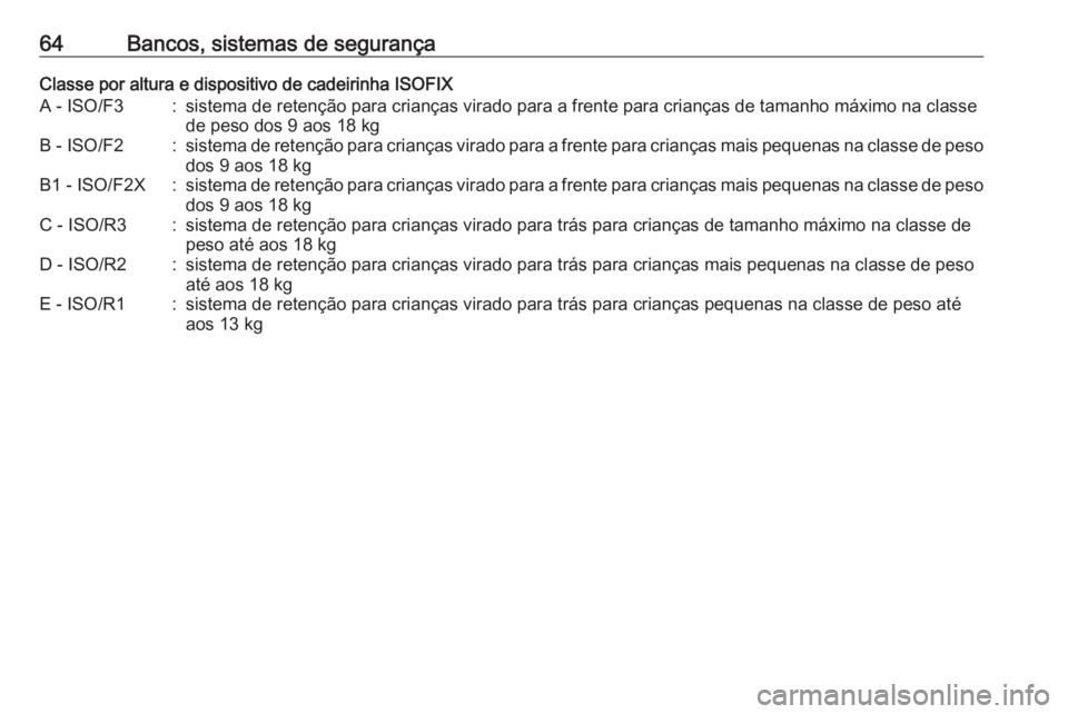 OPEL ASTRA J 2018.5 Manual de Instruções (in Portugues) 64Bancos, sistemas de segurançaClasse por altura e dispositivo de cadeirinha ISOFIXA - ISO/F3:sistema de retenção para crianças virado para a frente para crianças de tamanho máximo na classede p OPEL ASTRA J 2018.5 Manual de Instruções (in Portugues) 64Bancos, sistemas de segurançaClasse por altura e dispositivo de cadeirinha ISOFIXA - ISO/F3:sistema de retenção para crianças virado para a frente para crianças de tamanho máximo na classede p