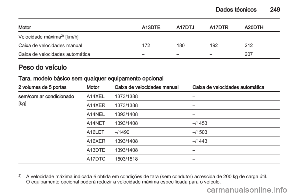 OPEL ASTRA J HB5 & ST 2012  Manual de Instruções (in Portugues) 