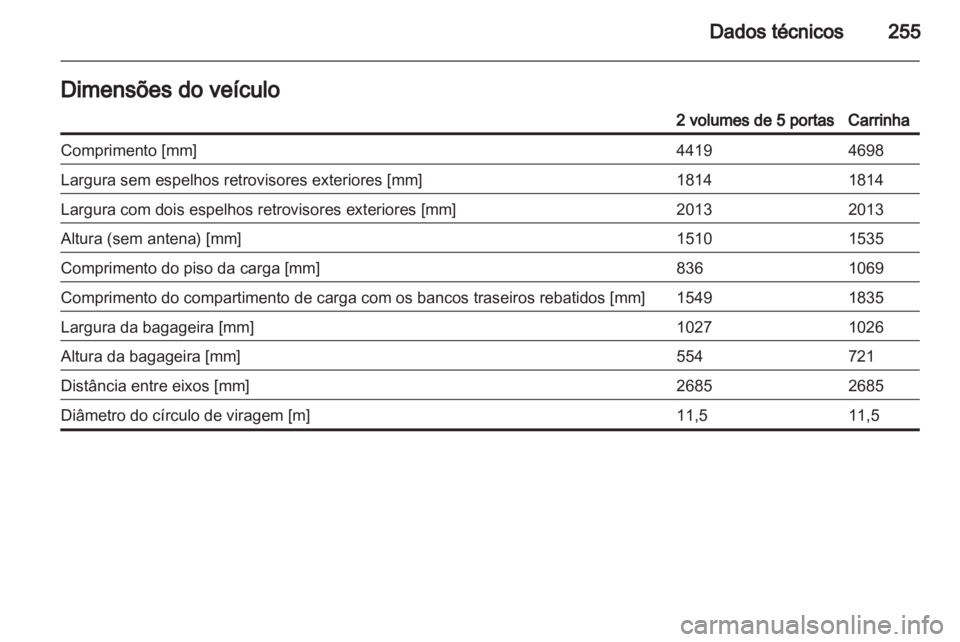 OPEL ASTRA J HB5 & ST 2012  Manual de Instruções (in Portugues) 