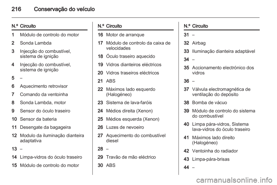 OPEL ASTRA J HB5 & ST 2012.5  Manual de Instruções (in Portugues) 