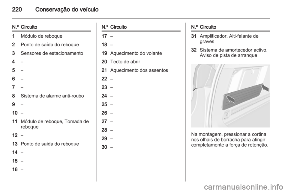 OPEL ASTRA J HB5 & ST 2012.5 Manual de Instruções (in Portugues) OPEL ASTRA J HB5 & ST 2012.5 Manual de Instruções (in Portugues)