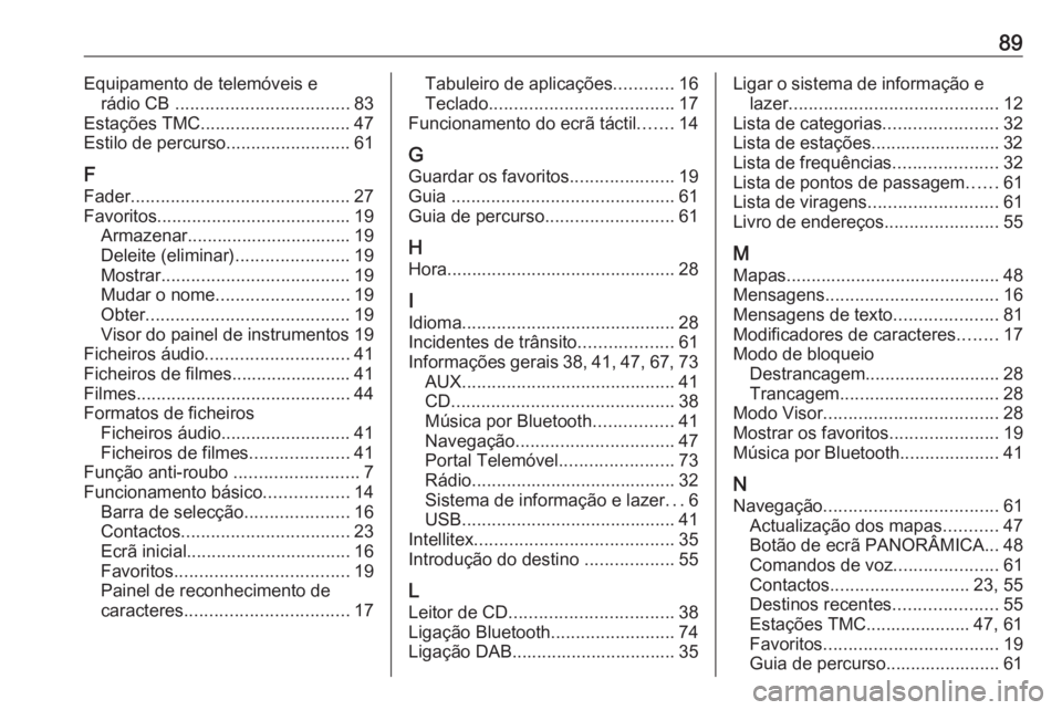 OPEL ASTRA K 2016 Manual de Informação e Lazer (in Portugues) 89Equipamento de telemóveis erádio CB ................................... 83
Estações TMC .............................. 47
Estilo de percurso .........................61
F Fader ................ OPEL ASTRA K 2016 Manual de Informação e Lazer (in Portugues) 89Equipamento de telemóveis erádio CB ................................... 83
Estações TMC .............................. 47
Estilo de percurso .........................61
F Fader ................
