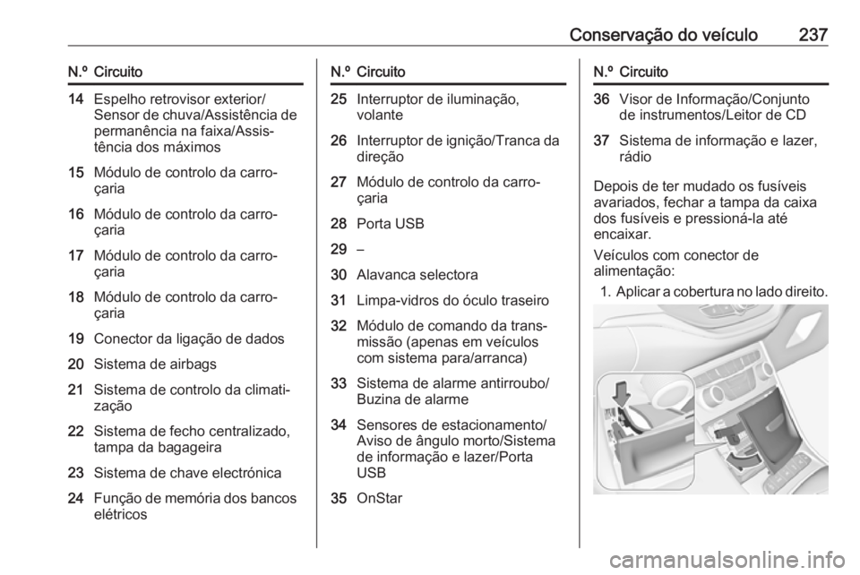 OPEL ASTRA K 2016 Manual de Instruções (in Portugues) Conservação do veículo237N.ºCircuito14Espelho retrovisor exterior/
Sensor de chuva/Assistência de
permanência na faixa/Assis‐
tência dos máximos15Módulo de controlo da carro‐
çaria16Mód OPEL ASTRA K 2016 Manual de Instruções (in Portugues) Conservação do veículo237N.ºCircuito14Espelho retrovisor exterior/
Sensor de chuva/Assistência de
permanência na faixa/Assis‐
tência dos máximos15Módulo de controlo da carro‐
çaria16Mód