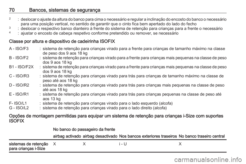 OPEL ASTRA K 2016 Manual de Instruções (in Portugues) 70Bancos, sistemas de segurança2:deslocar o ajuste da altura do banco para cima o necessário e regular a inclinação do encosto do banco o necessário
para uma posição vertical, no sentido de gar OPEL ASTRA K 2016 Manual de Instruções (in Portugues) 70Bancos, sistemas de segurança2:deslocar o ajuste da altura do banco para cima o necessário e regular a inclinação do encosto do banco o necessário
para uma posição vertical, no sentido de gar