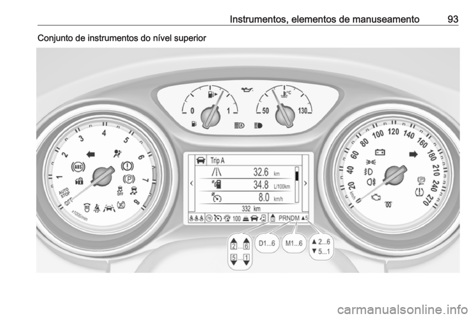 OPEL ASTRA K 2016 Manual de Instruções (in Portugues) Instrumentos, elementos de manuseamento93Conjunto de instrumentos do nível superior OPEL ASTRA K 2016 Manual de Instruções (in Portugues) Instrumentos, elementos de manuseamento93Conjunto de instrumentos do nível superior