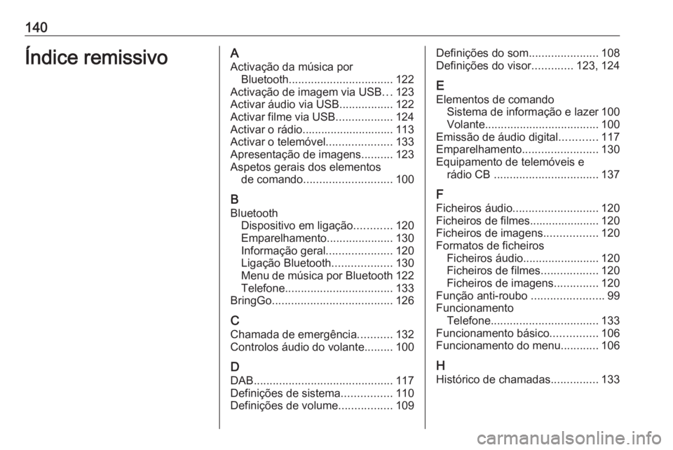 OPEL ASTRA K 2017 Manual de Informação e Lazer (in Portugues) 140Índice remissivoAActivação da música por Bluetooth ................................. 122
Activação de imagem via USB ...123
Activar áudio via USB .................122
Activar filme via USB . OPEL ASTRA K 2017 Manual de Informação e Lazer (in Portugues) 140Índice remissivoAActivação da música por Bluetooth ................................. 122
Activação de imagem via USB ...123
Activar áudio via USB .................122
Activar filme via USB .