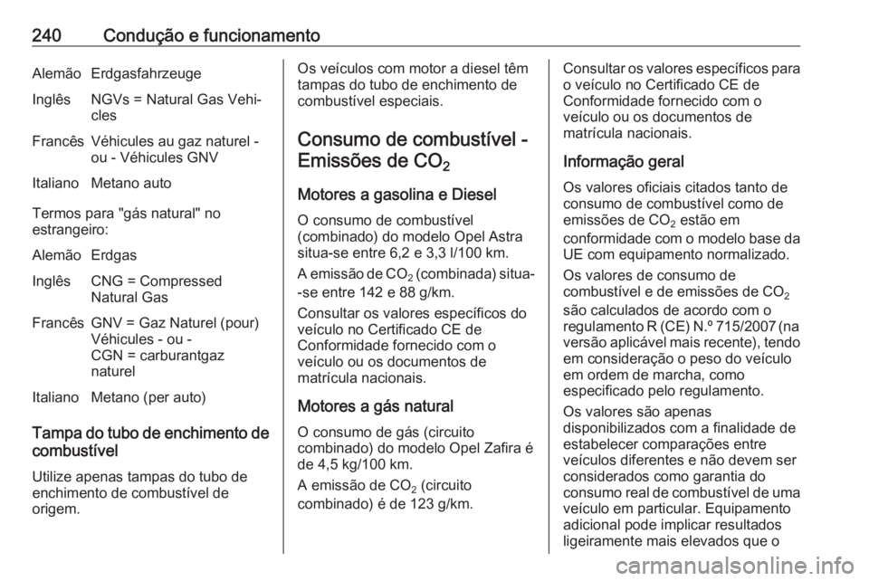 OPEL ASTRA K 2017.5 Manual de Instruções (in Portugues) 240Condução e funcionamentoAlemãoErdgasfahrzeugeInglêsNGVs = Natural Gas Vehi‐
clesFrancêsVéhicules au gaz naturel -
ou - Véhicules GNVItalianoMetano auto
Termos para "gás natural" n OPEL ASTRA K 2017.5 Manual de Instruções (in Portugues) 240Condução e funcionamentoAlemãoErdgasfahrzeugeInglêsNGVs = Natural Gas Vehi‐
clesFrancêsVéhicules au gaz naturel -
ou - Véhicules GNVItalianoMetano auto
Termos para "gás natural" n