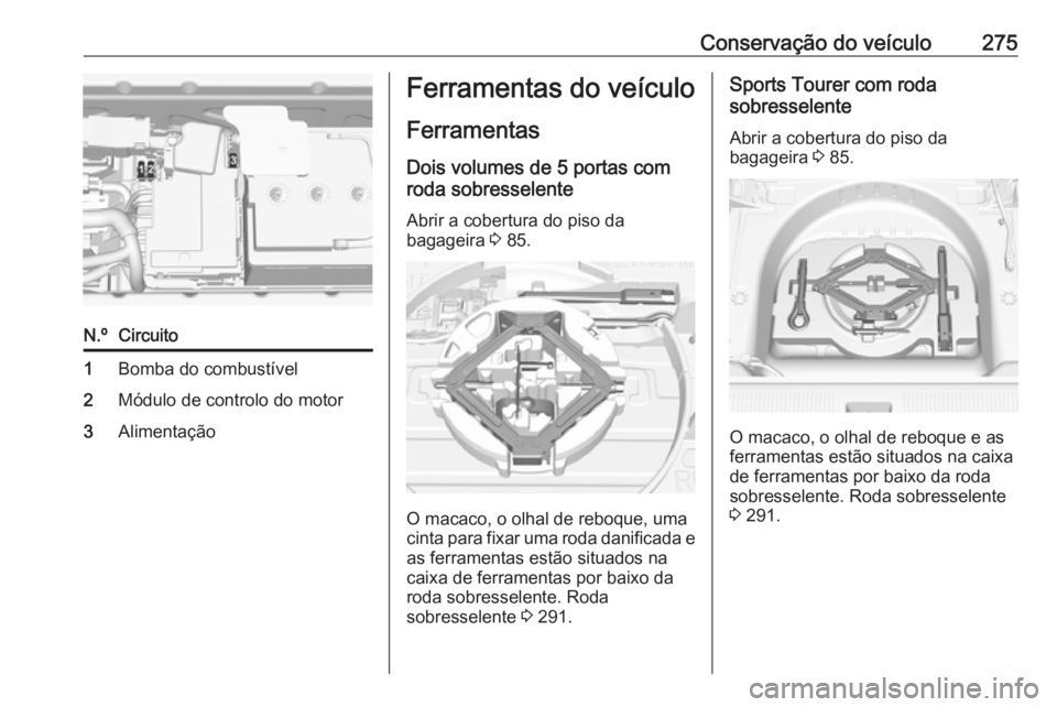 OPEL ASTRA K 2017.5 Manual de Instruções (in Portugues) Conservação do veículo275N.ºCircuito1Bomba do combustível2Módulo de controlo do motor3AlimentaçãoFerramentas do veículo
Ferramentas Dois volumes de 5 portas com
roda sobresselente
Abrir a cob OPEL ASTRA K 2017.5 Manual de Instruções (in Portugues) Conservação do veículo275N.ºCircuito1Bomba do combustível2Módulo de controlo do motor3AlimentaçãoFerramentas do veículo
Ferramentas Dois volumes de 5 portas com
roda sobresselente
Abrir a cob