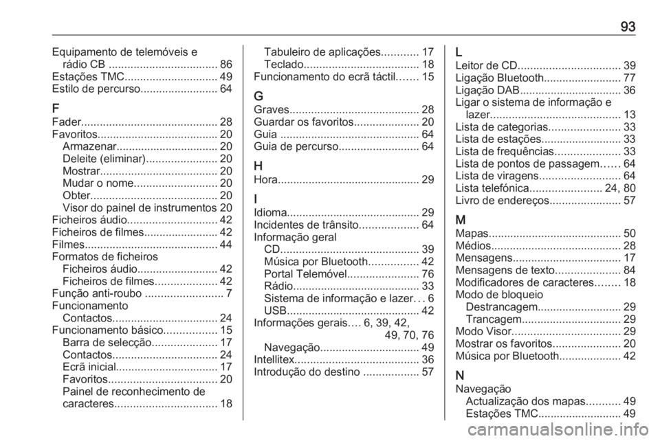 OPEL ASTRA K 2018 Manual de Informação e Lazer (in Portugues) 93Equipamento de telemóveis erádio CB ................................... 86
Estações TMC .............................. 49
Estilo de percurso .........................64
F Fader ................ OPEL ASTRA K 2018 Manual de Informação e Lazer (in Portugues) 93Equipamento de telemóveis erádio CB ................................... 86
Estações TMC .............................. 49
Estilo de percurso .........................64
F Fader ................