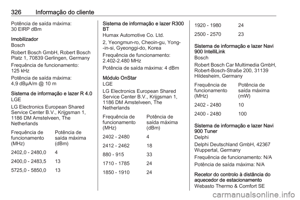 OPEL ASTRA K 2018  Manual de Instruções (in Portugues) 326Informação do clientePotência de saída máxima:
30 EIRP dBm
Imobilizador
Bosch
Robert Bosch GmbH, Robert Bosch
Platz 1, 70839 Gerlingen, Germany
Frequência de funcionamento:
125 kHz
Potência 