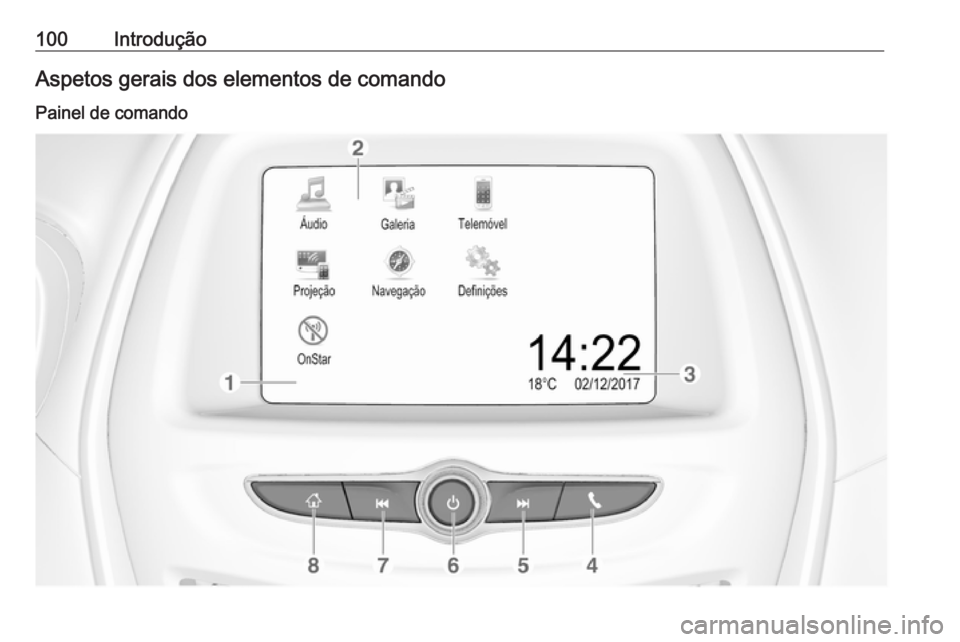 OPEL ASTRA K 2018.5 Manual de Informação e Lazer (in Portugues) 100IntroduçãoAspetos gerais dos elementos de comando
Painel de comando OPEL ASTRA K 2018.5 Manual de Informação e Lazer (in Portugues) 100IntroduçãoAspetos gerais dos elementos de comando
Painel de comando