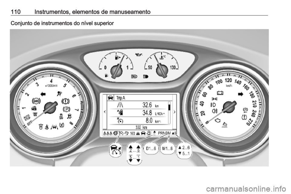 OPEL ASTRA K 2019 Manual de Instruções (in Portugues) 110Instrumentos, elementos de manuseamentoConjunto de instrumentos do nível superior OPEL ASTRA K 2019 Manual de Instruções (in Portugues) 110Instrumentos, elementos de manuseamentoConjunto de instrumentos do nível superior